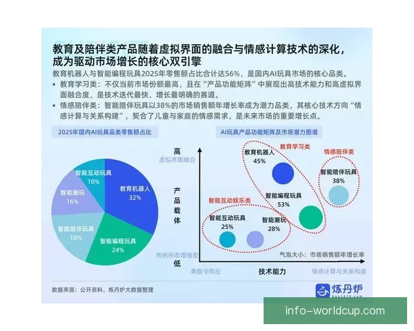 2026世界杯转播格局变革与全球媒体竞争新趋势深度观察与影响