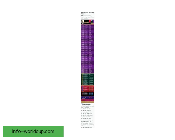 2026年国际足联世界杯精彩赛程与全球球迷狂欢盛况揭秘