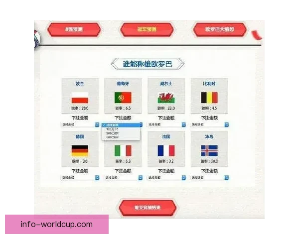 世界杯精彩竞猜赛事现场直播与实时分析全攻略