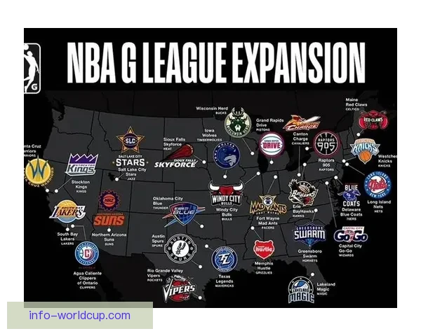 NBA扩军被批为圈钱之举 新增两支队伍恐成摆烂中心